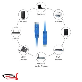 LAN Cable Cat6 40M UTP